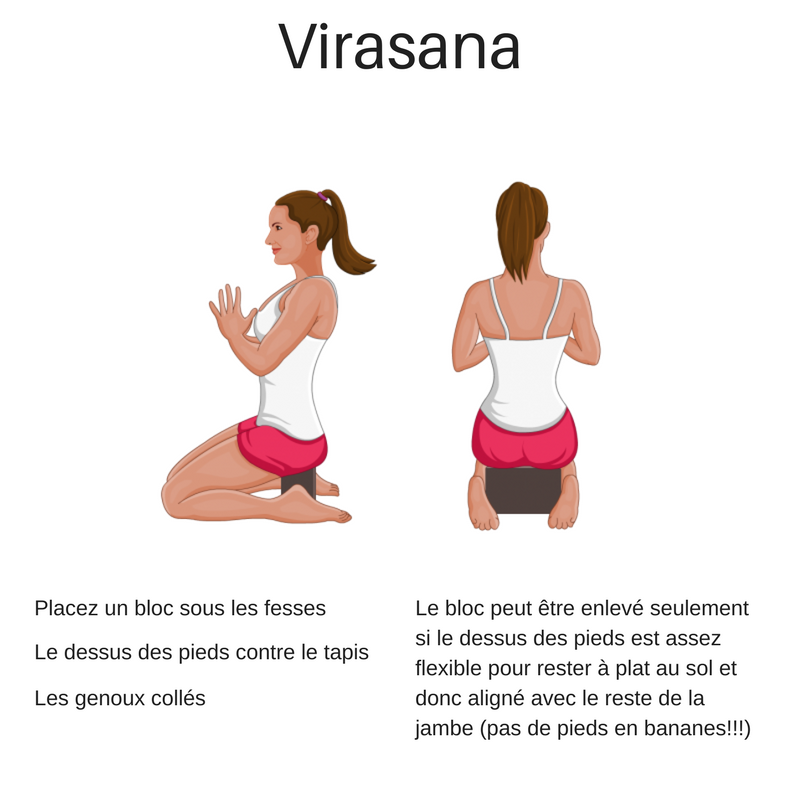 Protéger les genoux avec le yoga. – Abhisaran